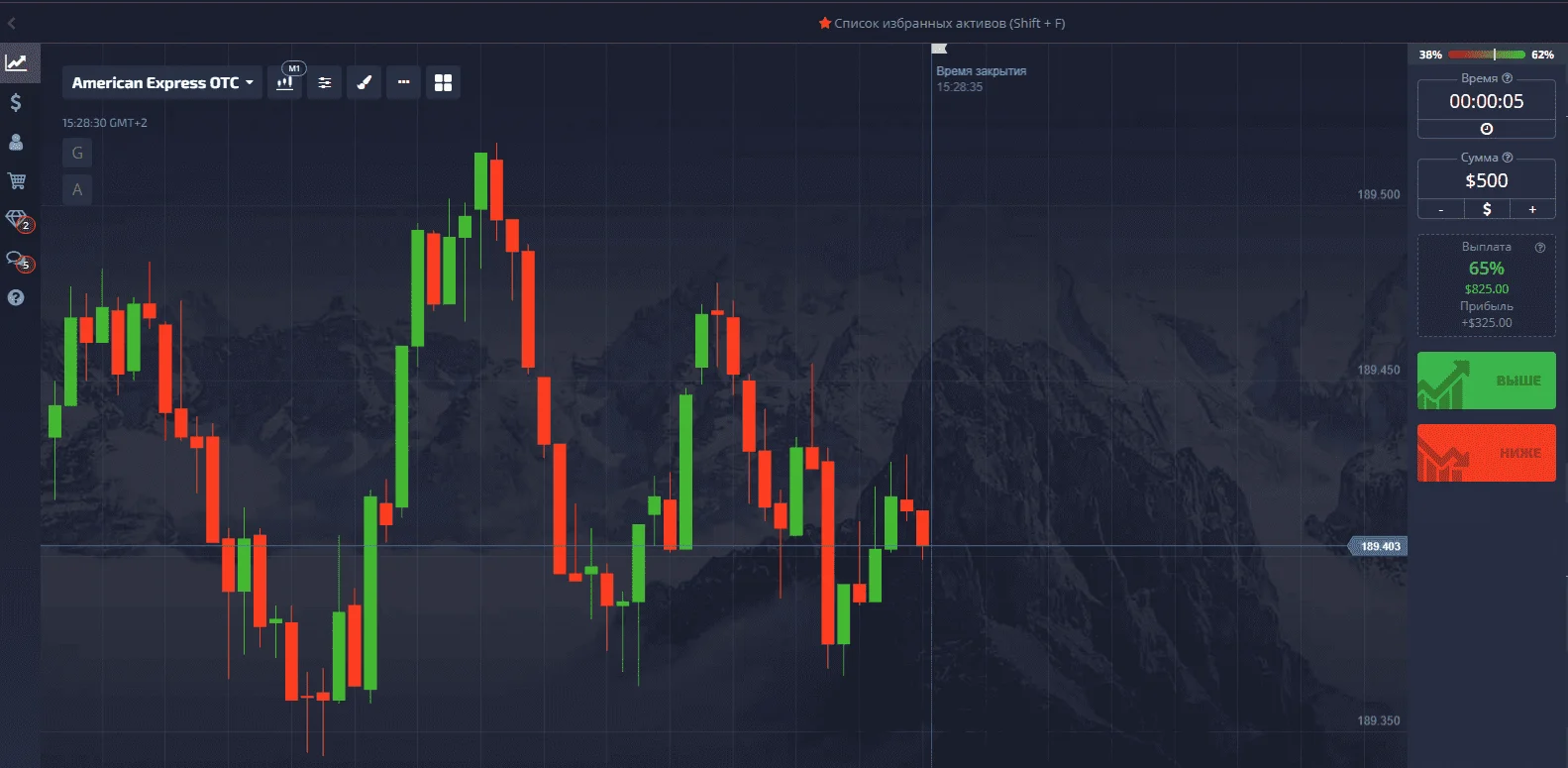 Платформа pocket option