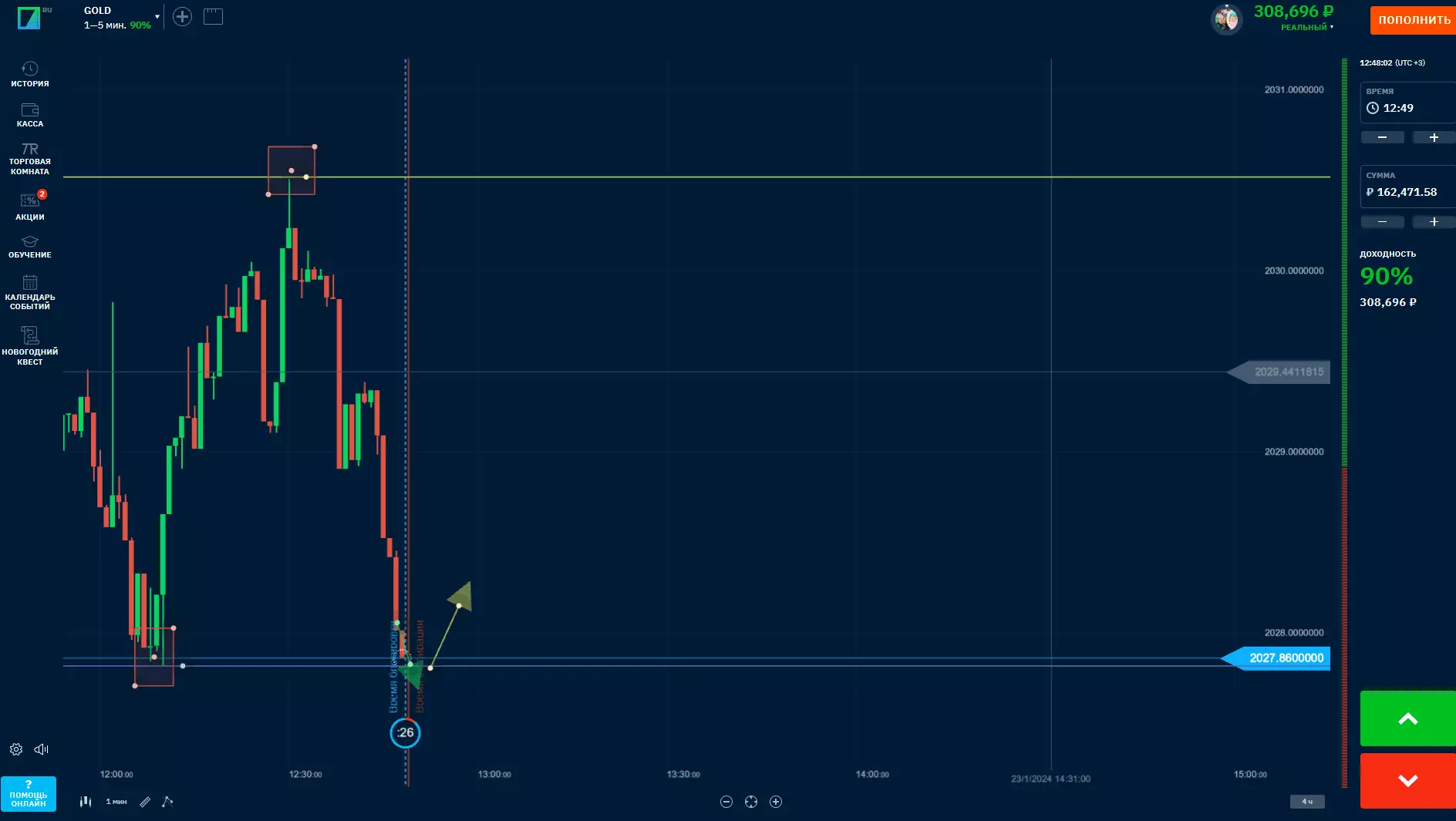 Бинарные опционы стратегия